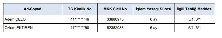 Spk2-1