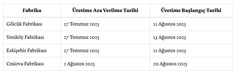 Ekran Görüntüsü 2025 07 18 103652