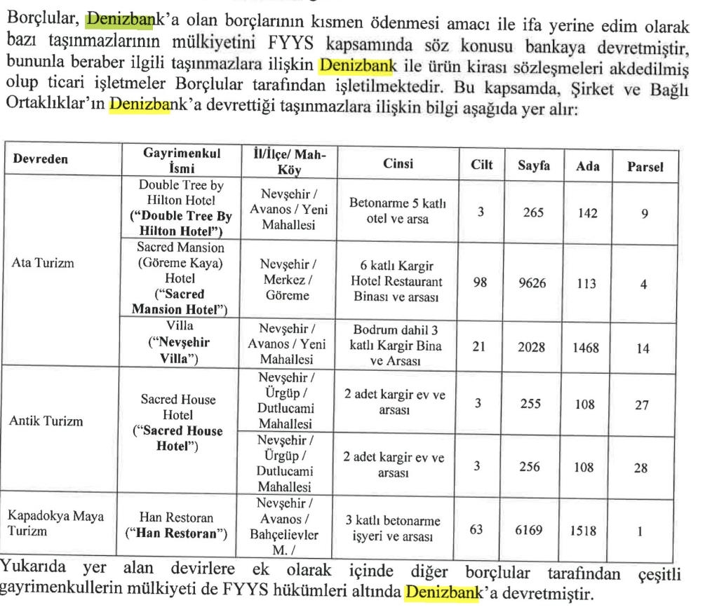 Ata Turizm halka arz